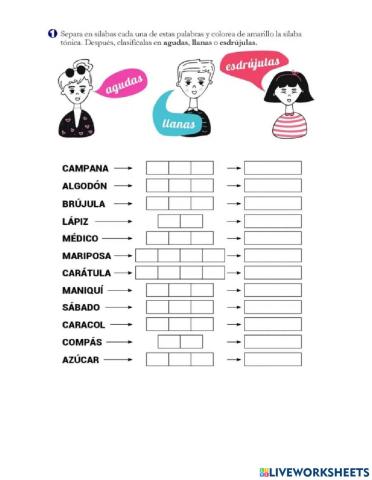 Agudas, llanas, esdrujulas