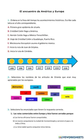 Las necesidades comerciales de Europa y los adelantos en la navegación