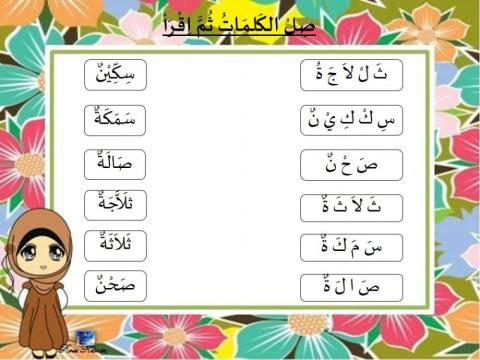 BAHASA ARAB TAHUN 5 - في المطبخ