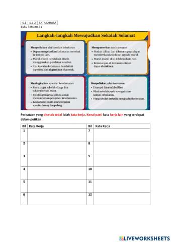 5.1.2 Unit 4 Langkah-langkah Mewujudkan Sekolah Selamat ms 31