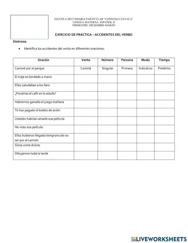 Accidentes del verbo