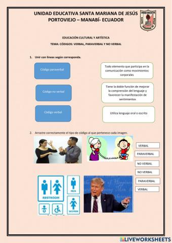 Códigos verbales y no verbales