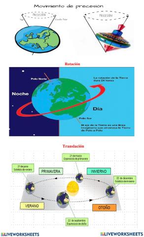 Movimientos del Tierra