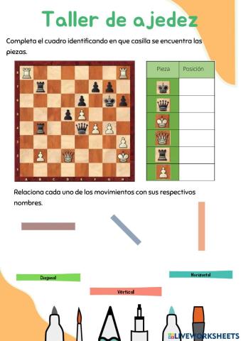Posición y movimientos en el ajedrez