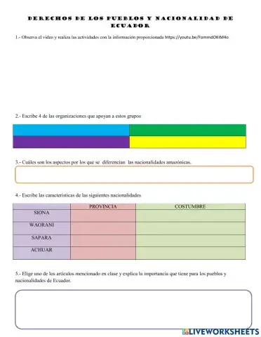 Pueblos y nacionalidades