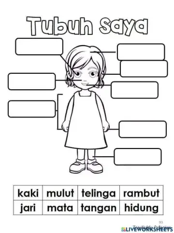 Label tubuh manusia