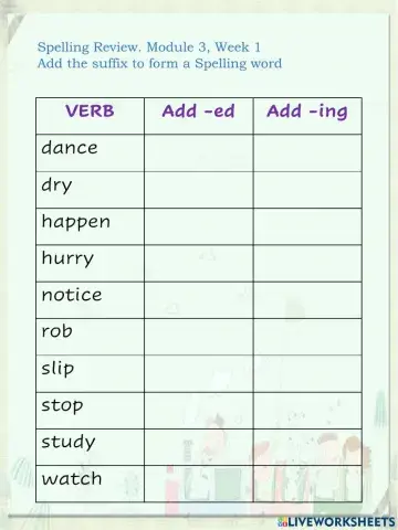 Spelling Review. Module 3, Week 1