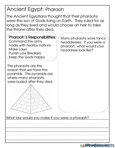 Ancient Egypt- Pharaoh