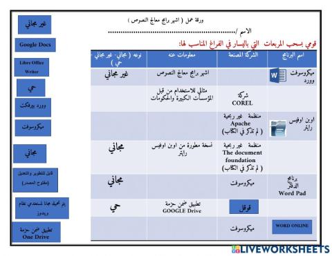 نشاط اشهر برامج معالج النصوص