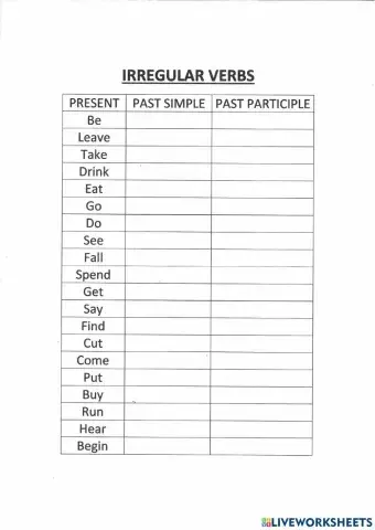 Past simple- past participle