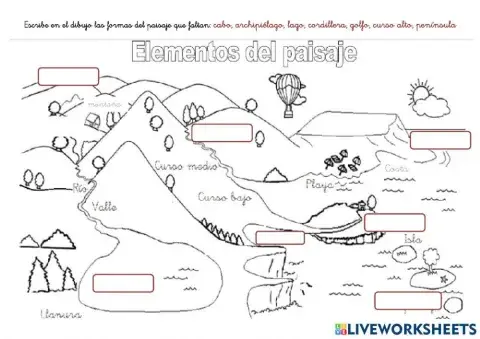 Elementos del paisaje