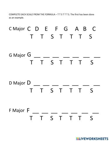 Major scale