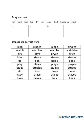 Present Simple-spelling rules