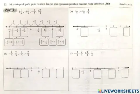 Susunan pecahan pada garis nombor