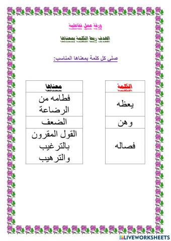 تفسير سورة لقمان