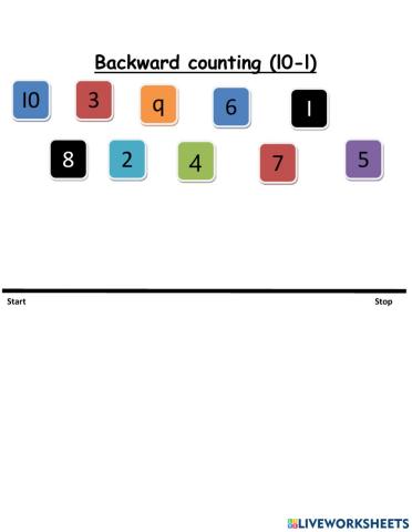 Backward counting
