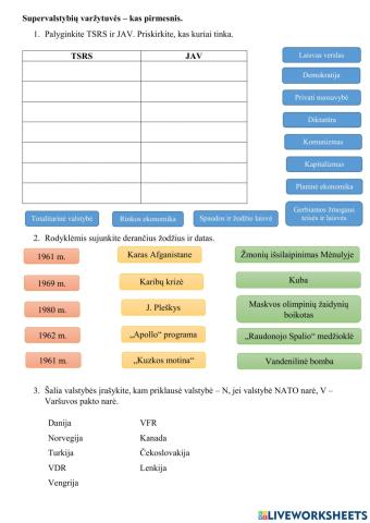 Supervalstybių varžytuvės