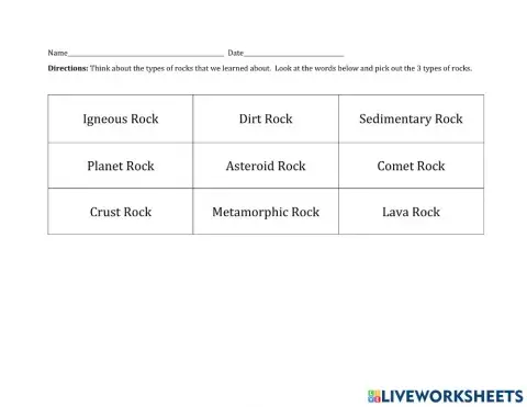Types of Rocks (select)