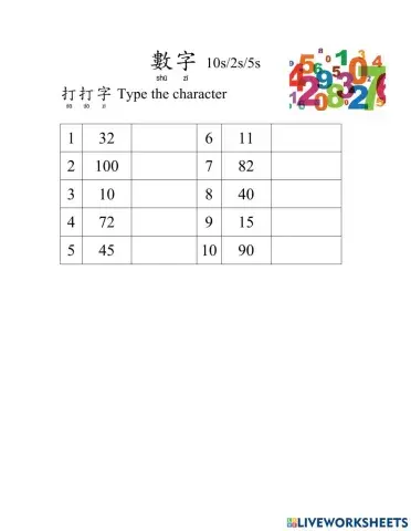 Numbers 2s,5s, 10s typing