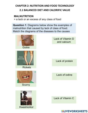 Effects of malnutrition in diet