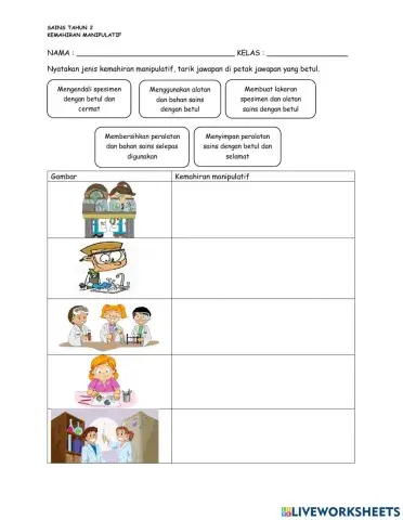 KPS kemahiran manipulatif