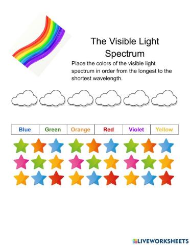 Visible light spectrum
