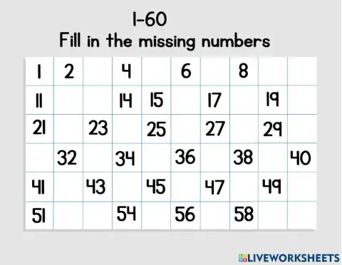 Counting from 1 to 60