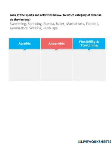 Exercise and Healthy Habits