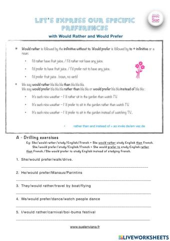 Preferences with would rather and would prefer