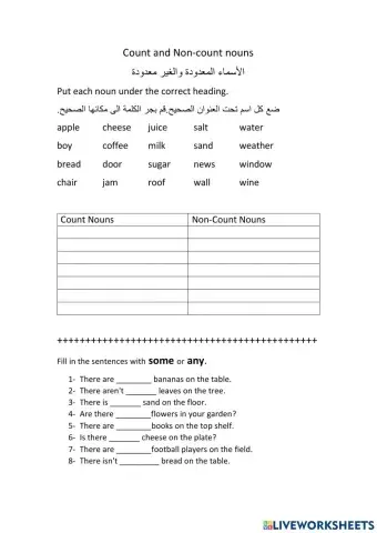 Count nouns & non count nouns