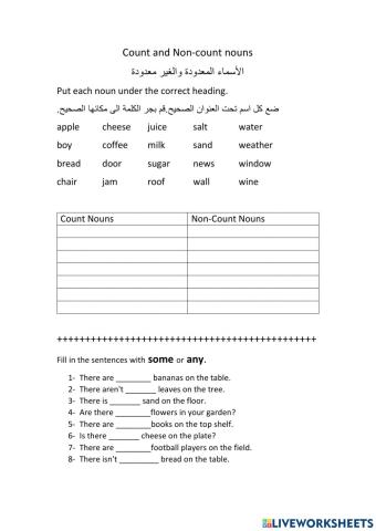 Count nouns & non count nouns