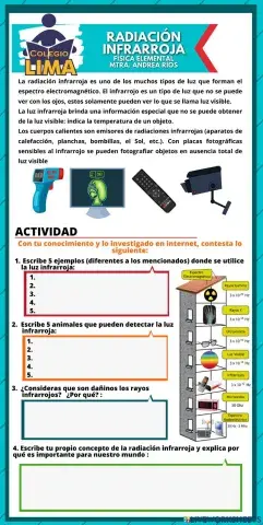 Radiación electromagnetica