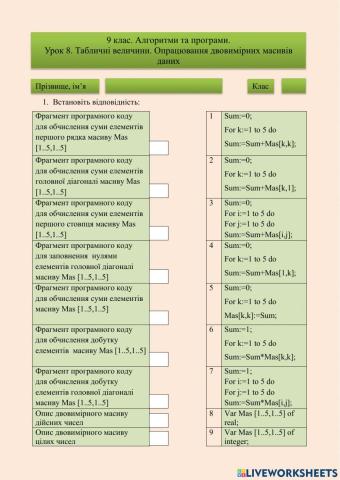 9 клас Урок 8 Опрацювання двовимірних масивів даних