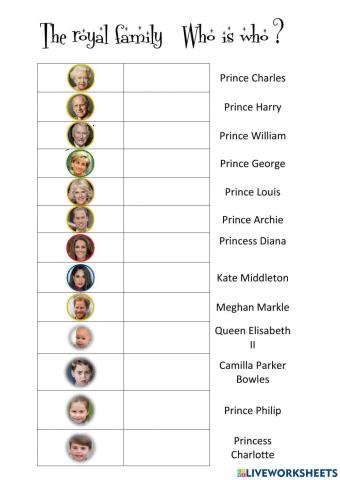 The British royal fmily