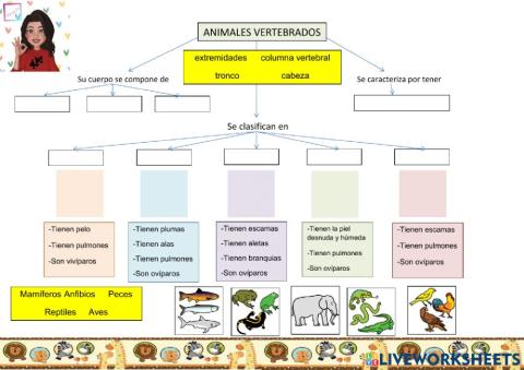 Animales vertebrados