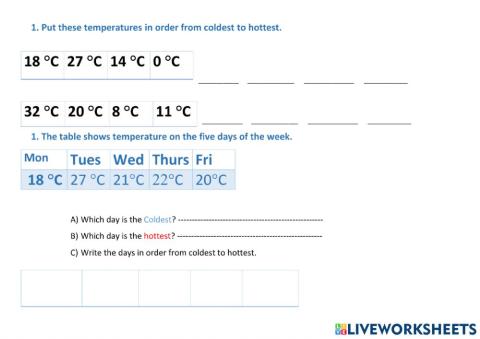 Sequencing temperature