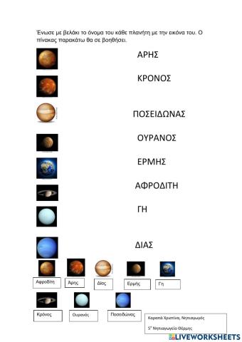 Ενωσε με βελακι τον πλανητη με το ονομα του