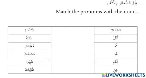 Arabic Pronouns