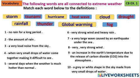 Extreme weather vocab