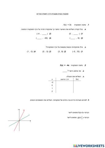 פונקציה קווית שעוברת דרך ראשית הצירים