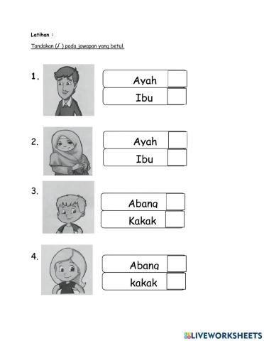 Mengenal ahli keluarga