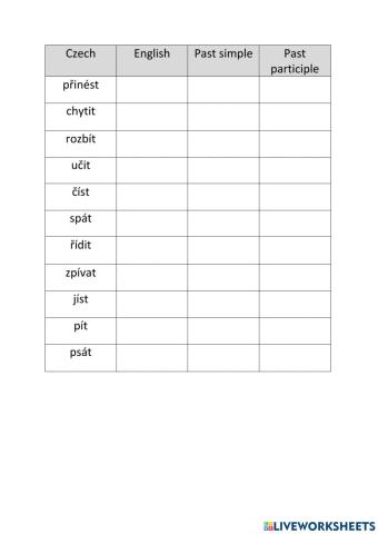 Irregular verbs test