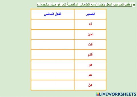 السلامة اللغوية - صورة الفعل الماضي مع الضمائر المنفصلة - ٣