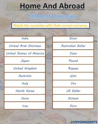 Different Currencies