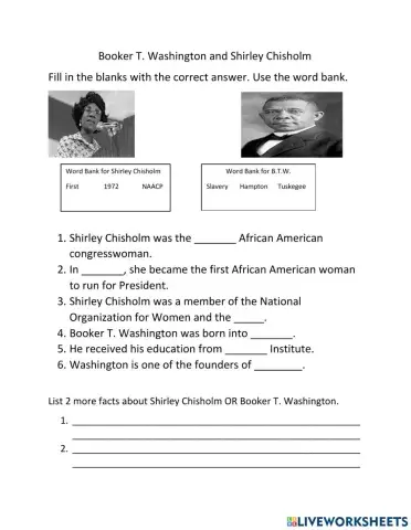 Booker T. Washington and Shirley Chisholm