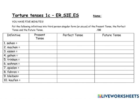 Torture tenses 1c