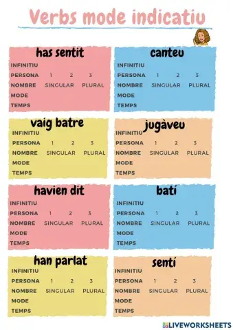 Verbs indicatiu