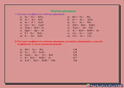 Хімічні рівняння