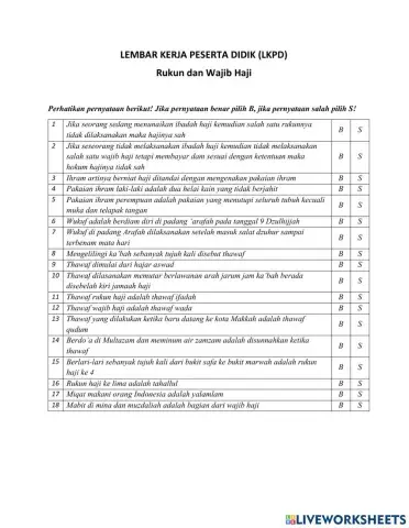 Rukun dan Wajib Haji