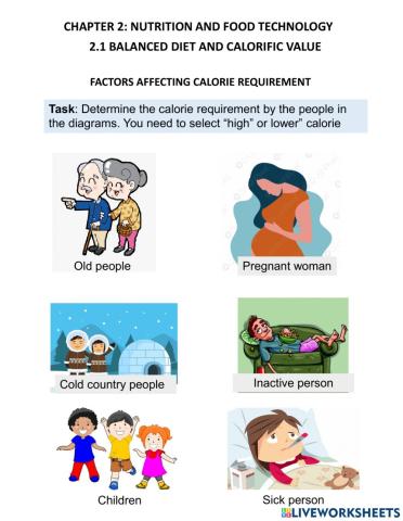 Factors affecting calorie requirement